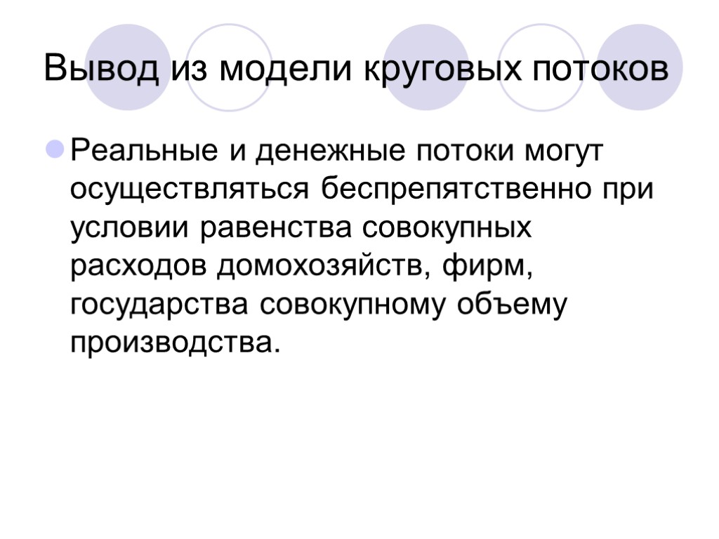 Вывод из модели круговых потоков Реальные и денежные потоки могут осуществляться беспрепятственно при условии